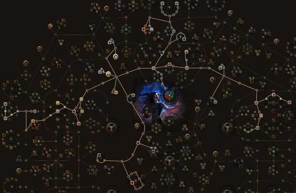 "Path of Exile Skill Tree Example"